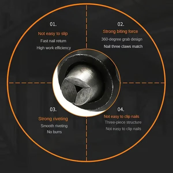 PowerRivet – Drill Attachment Tool