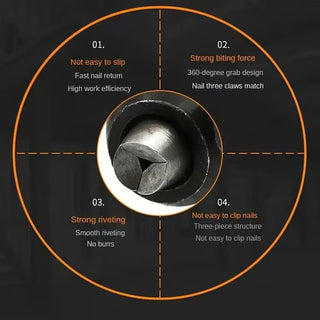 PowerRivet – Drill Attachment Tool