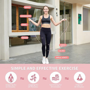 PulseFit - 2-in-1 Weighted Digital Jump Rope for Total Body Burn