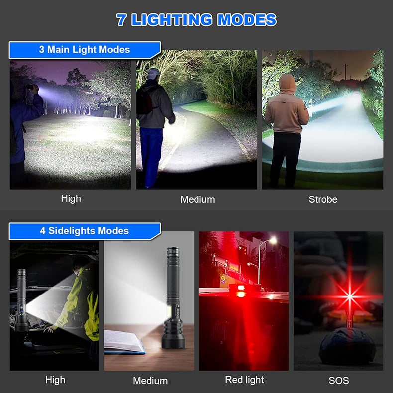 BeamXtreme - Tactical LED Flashlight