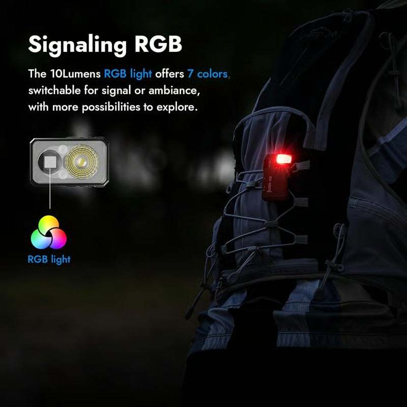 EdgeLite – G5 Compact 400LM EDC Torch