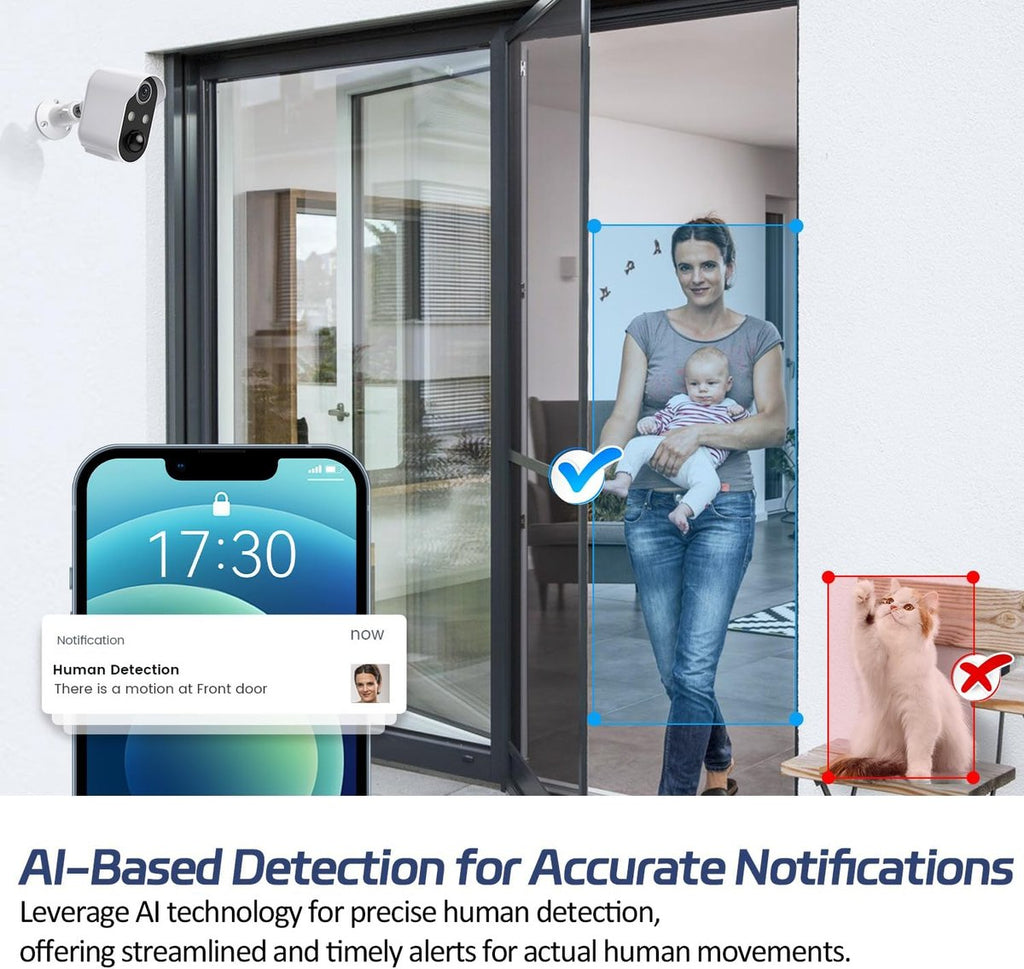 SentinelEye - Subscription-Free HD Security Camera