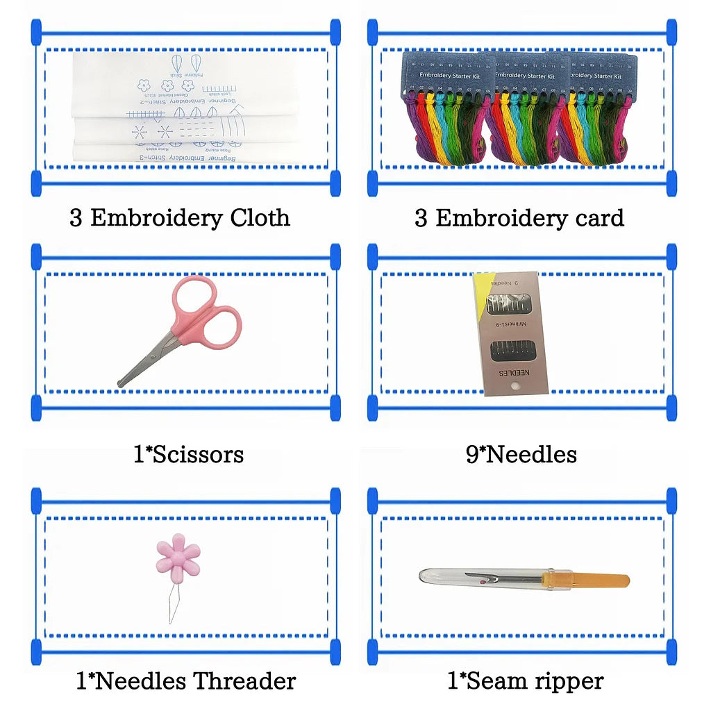 StitchCraft – Embroidery Starter Kit