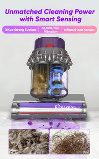 UltraVac - UV Mattress Vacuum – Maximum Suction, Ultimate Clean