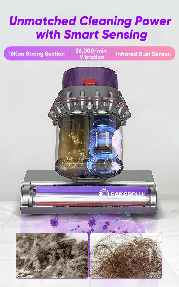 UltraVac - UV Mattress Vacuum – Maximum Suction, Ultimate Clean