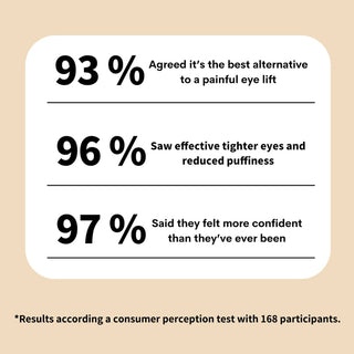SnapLift – 2-Minute Eye Tightener