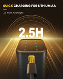 PowerLite – Rechargeable Lithium Battery Set