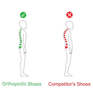 FlexStride – Washable Orthopedic Sport Sandals
