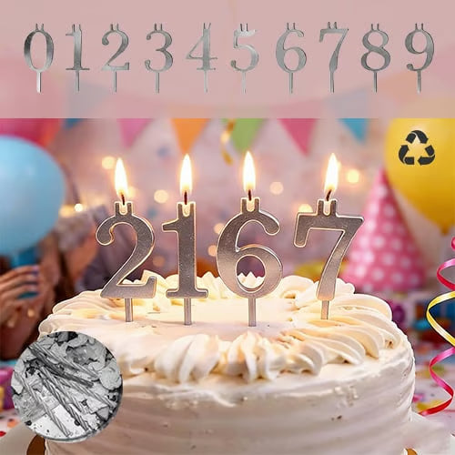 CandleNest – Number Birthday Candle Holder Set