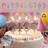 CandleNest – Number Birthday Candle Holder Set