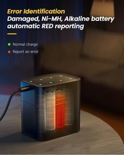 PowerLite – Rechargeable Lithium Battery Set