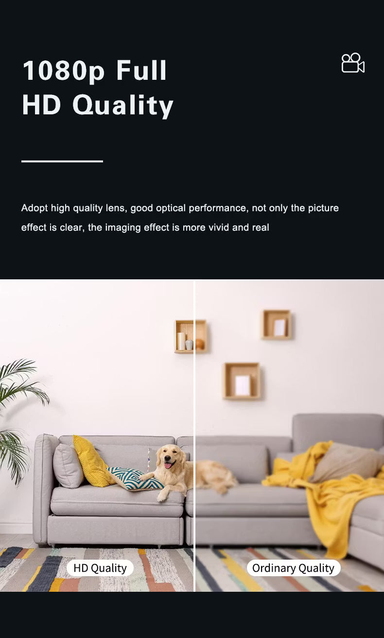 SecureView – Wireless Smart HD Security Camera
