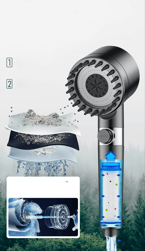 GlowFlow - Multi-Mode Shower for Healthy Skin