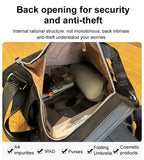 BagMax | Multifunction Anti-Theft Backpack