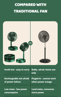 ChillWave - Foldable Fan for Home & Travel