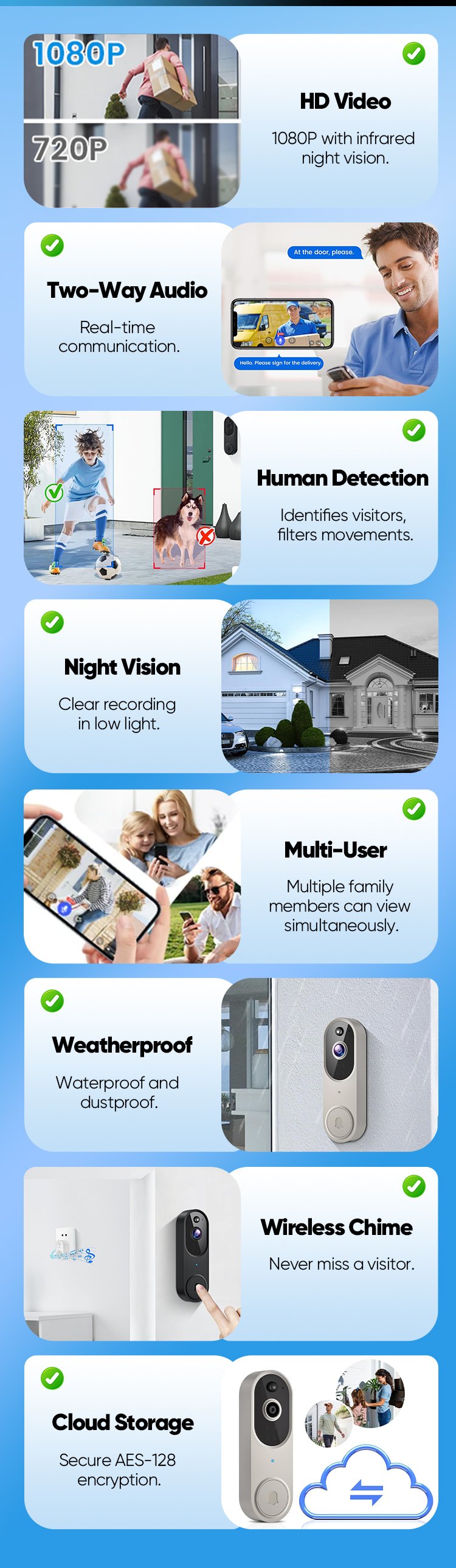 Wireless Smart Doorbell Camera