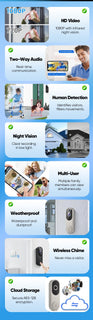 Wireless Smart Doorbell Camera