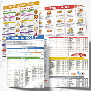 Glycease - Low-GI Food & Meal Planning System