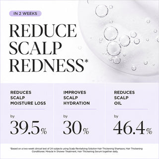Scalp Revitalizing Solution Hair Thickening Roll On Serum