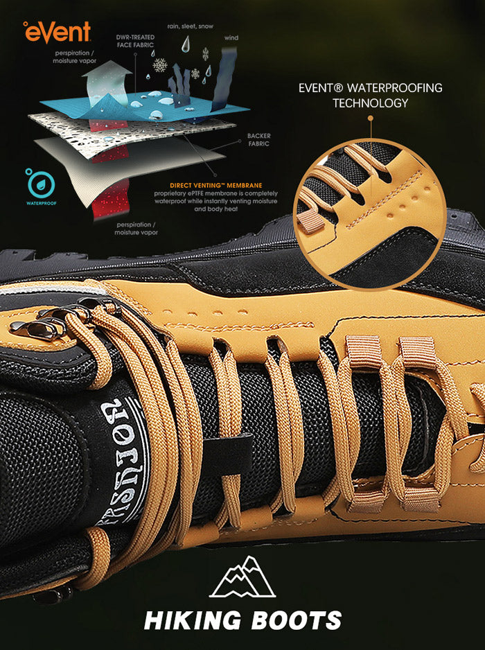 WarmCore - Locked-In Heat, Locked-In Support