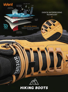 WarmCore - Locked-In Heat, Locked-In Support