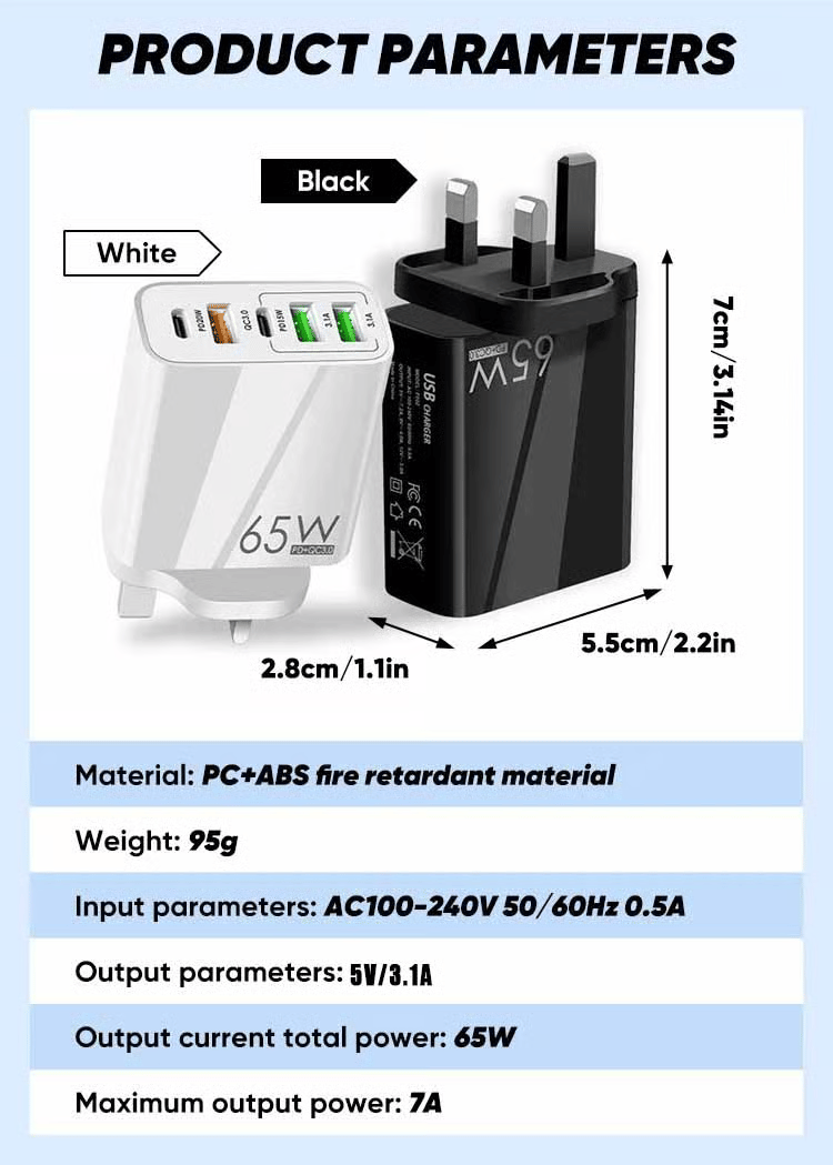 PowerNest – Fast 65W Wall Charger, Multiple Ports