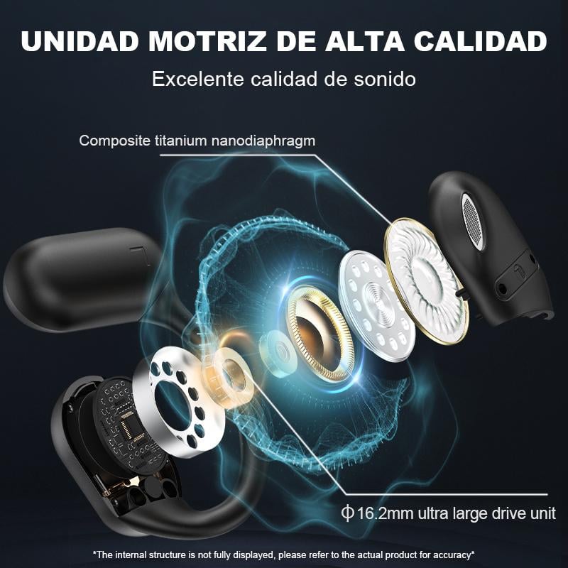 SonicFlow – Powerful Waterproof Open Earbuds