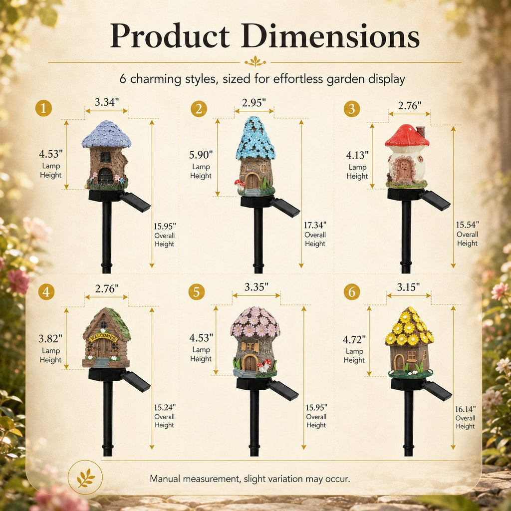 MushLumi – Solar Fairy-Tale Mushroom Cottage Light