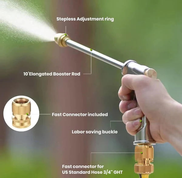 SprayMate – Adjustable Garden Hose Nozzle