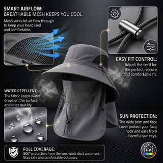 CatchSafe – All Weather Fishing Face Cover & Neck Guard