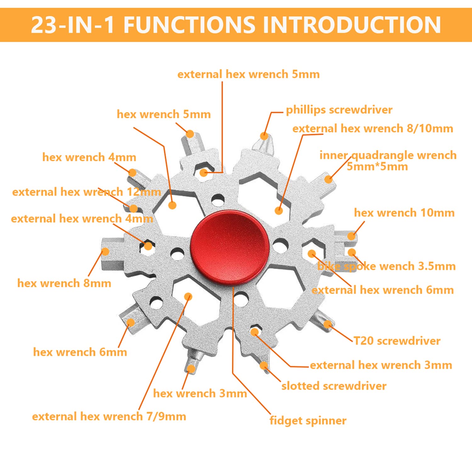 MaxGear 23X | Ultimate Multitool