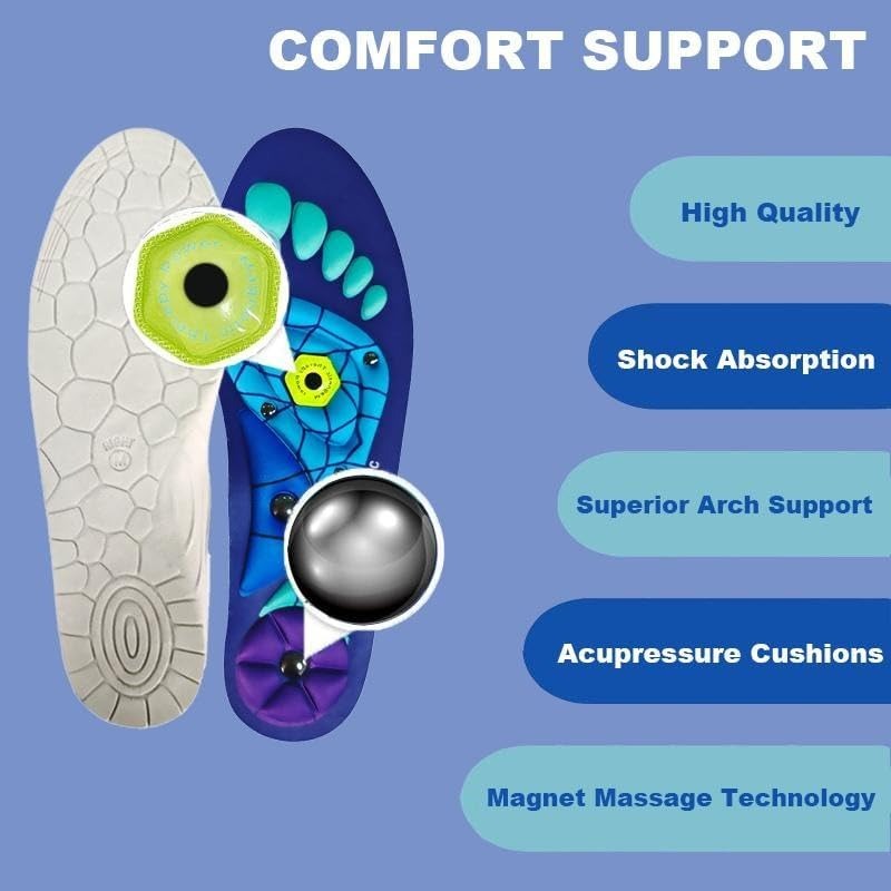 MagniStep – Magnetic Relief Insoles