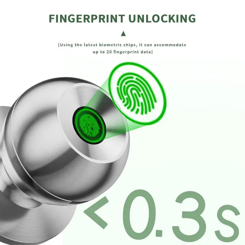 SecureSync – Smart Fingerprint Door Lock