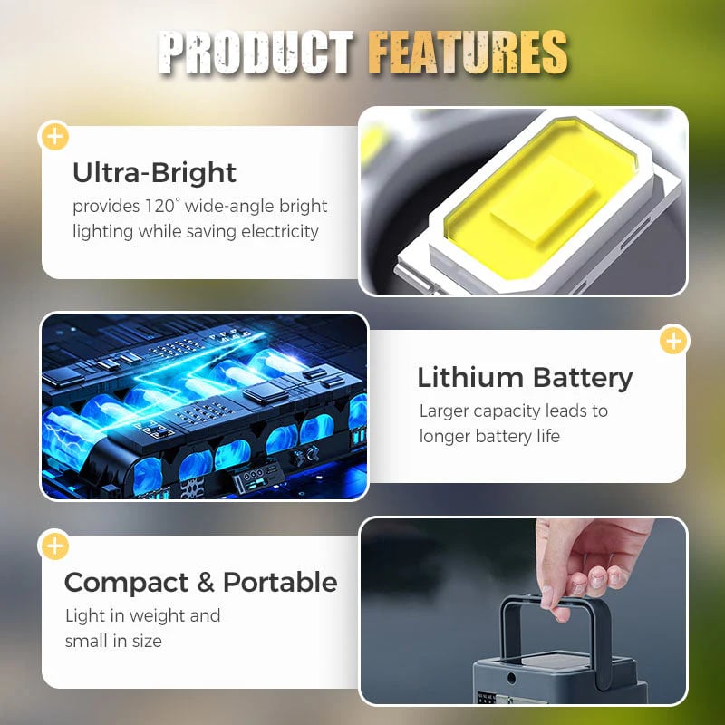 Portable & Waterproof Solar-Powered Camping Light