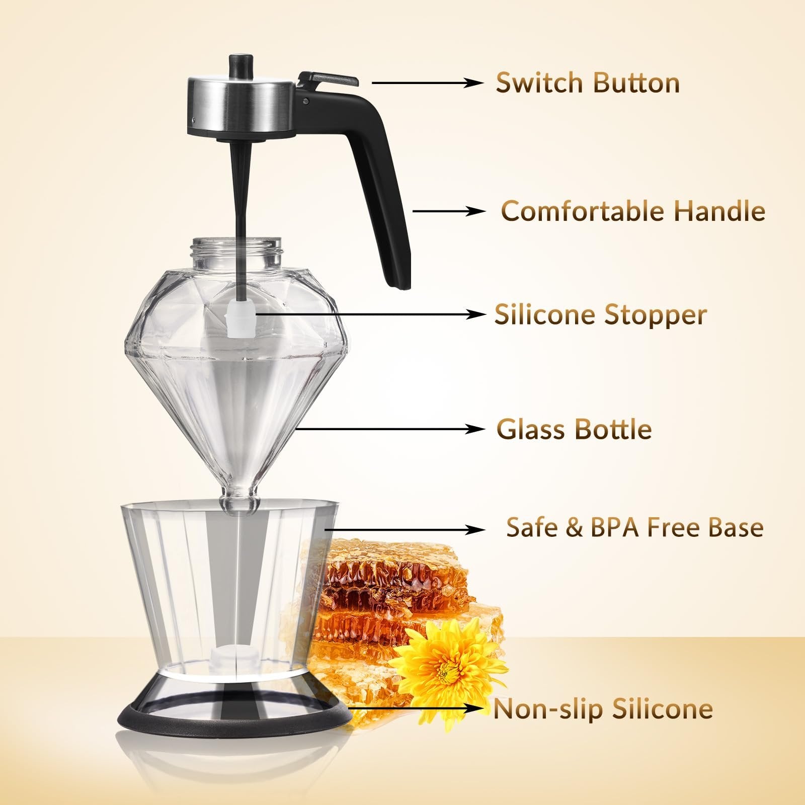 DripFreeGold – Glass Honey Dispenser