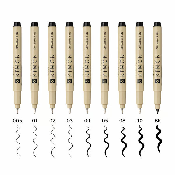 MindCore – Mindful Tracing Art Collection