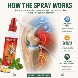 ReliefMist – Fast-Acting Muscle & Joint Comfort Spray