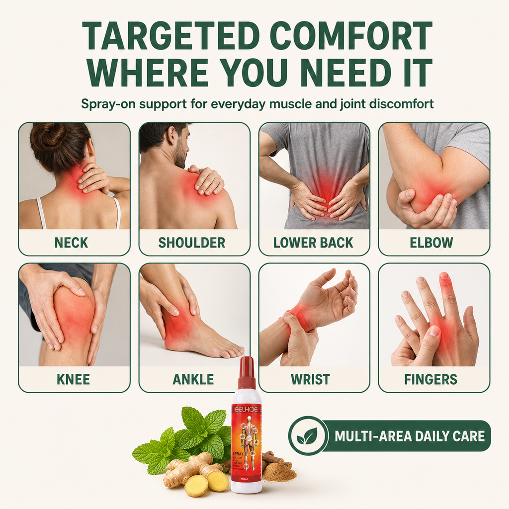 ReliefMist – Fast-Acting Muscle & Joint Comfort Spray