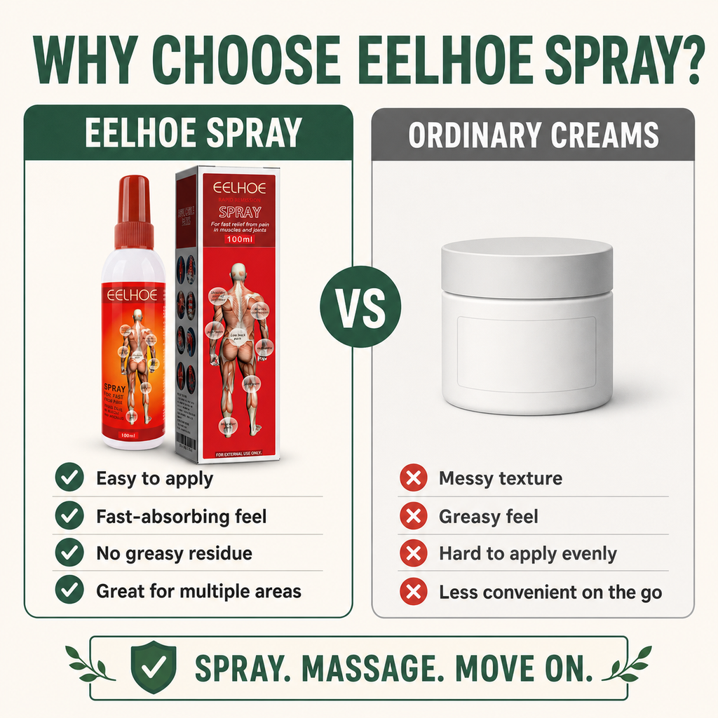 ReliefMist – Fast-Acting Muscle & Joint Comfort Spray