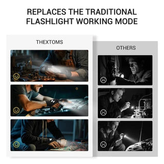 FlashGrip - Light Where You Need It, Hands-Free