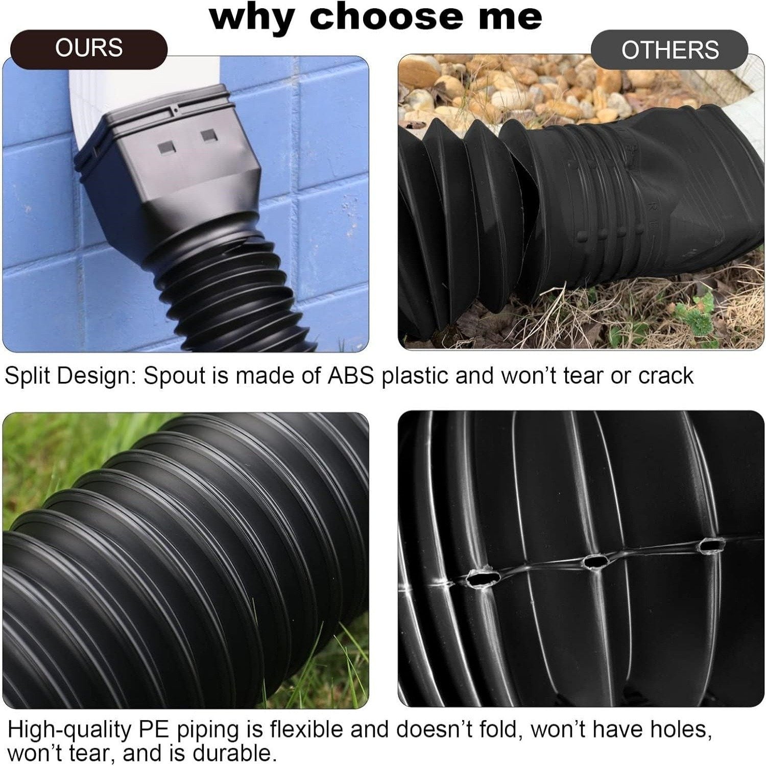 RainGuard – Flexible Downspout Extension Kit