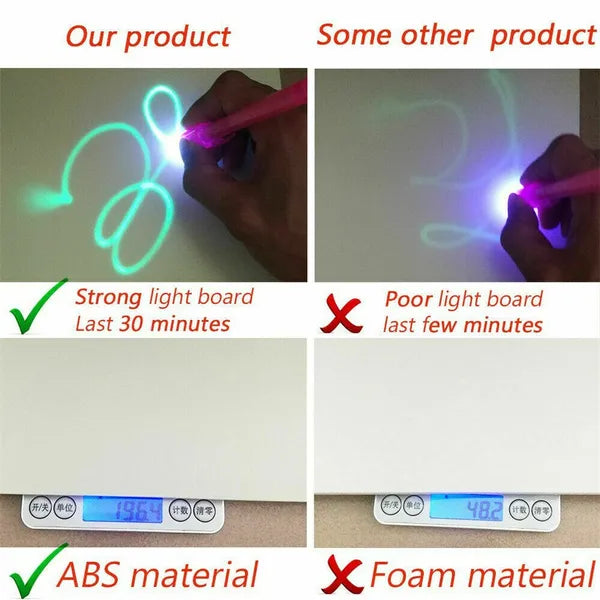 LuminaDraw - LED Magic Drawing Pad