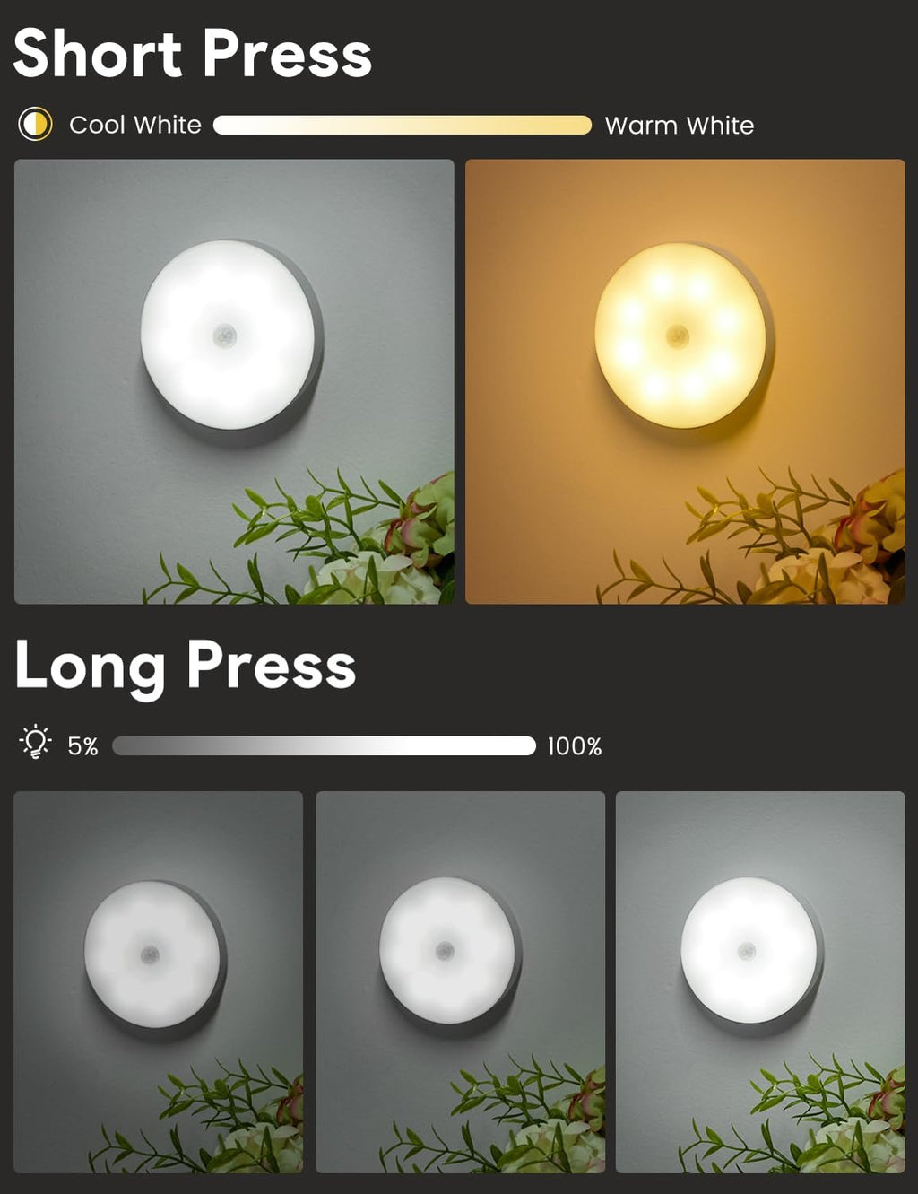 3/6 Pack 8LEDs Rechargeable Motion Sensor Night Lights