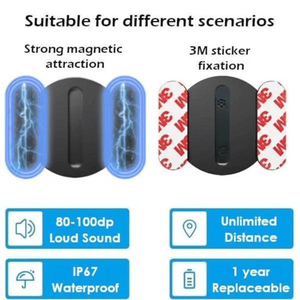 TrackMate – Compact Mini GPS Tracker