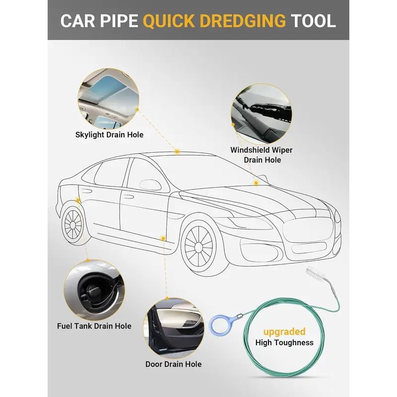 ClearFlow - Upgraded Sunroof Drain Cleaning Tool
