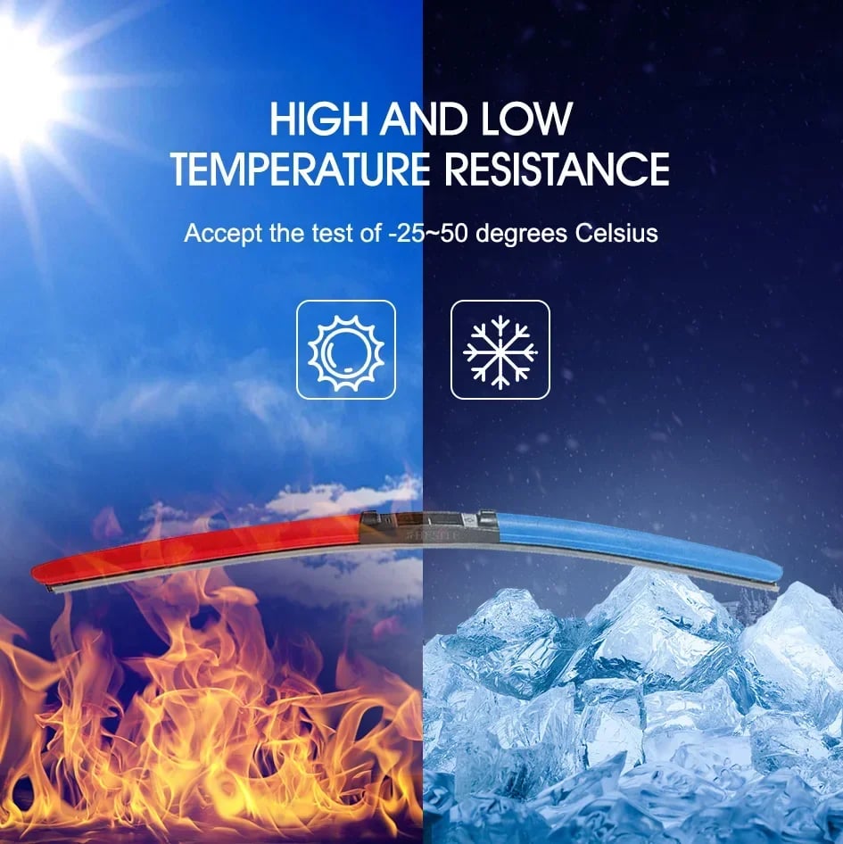 SilentSweep – Colourful Silent Windshield Wipers