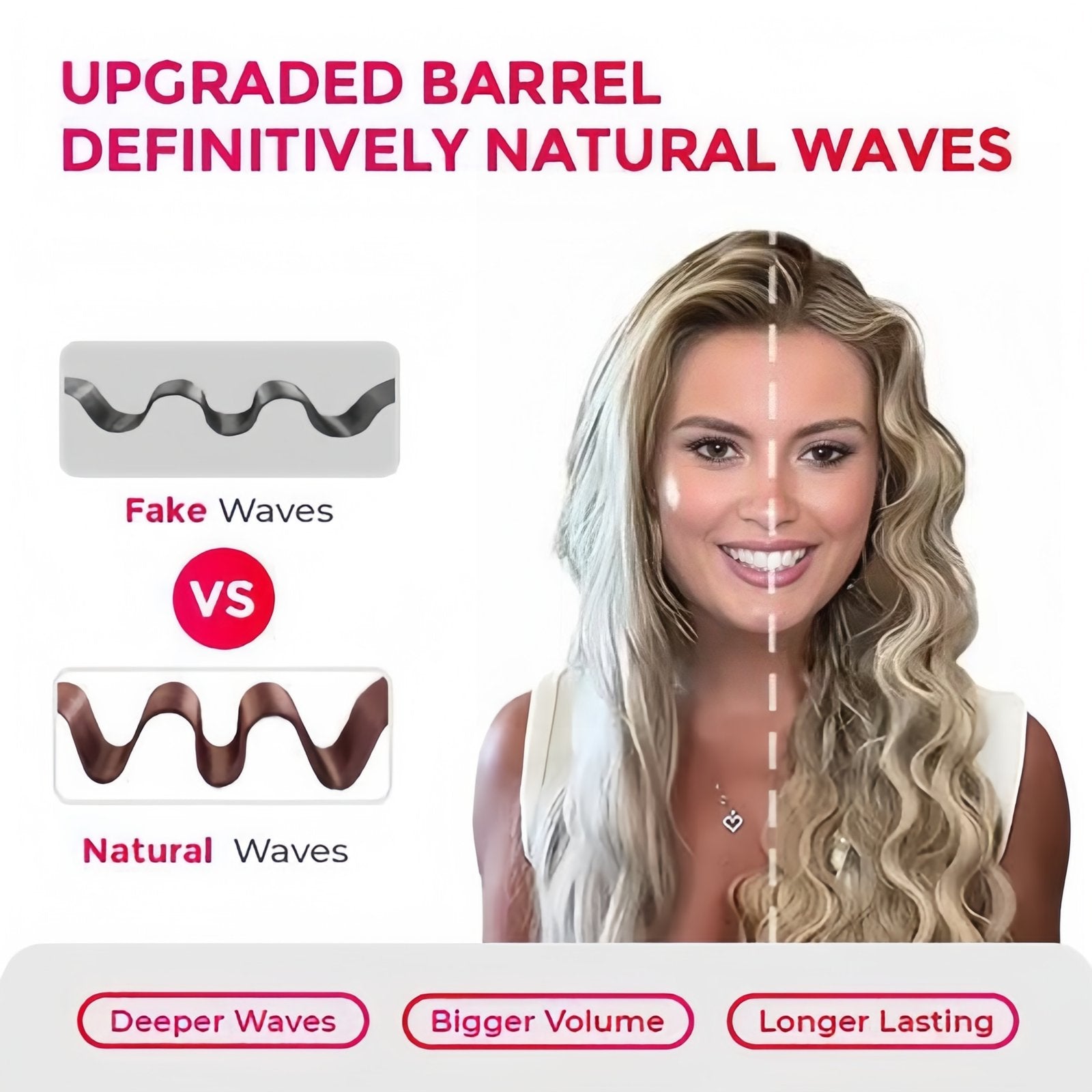 WaveGlow – Negative Ionic Beach Wave Hair Styler