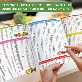 Glycease - Low-GI Food & Meal Planning System