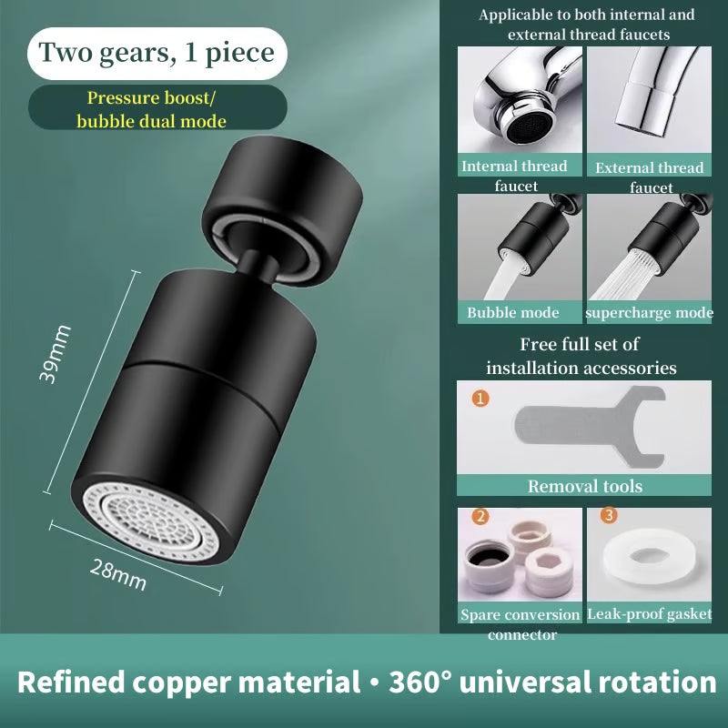 AquaFlex – Splash Proof Faucet Nozzle