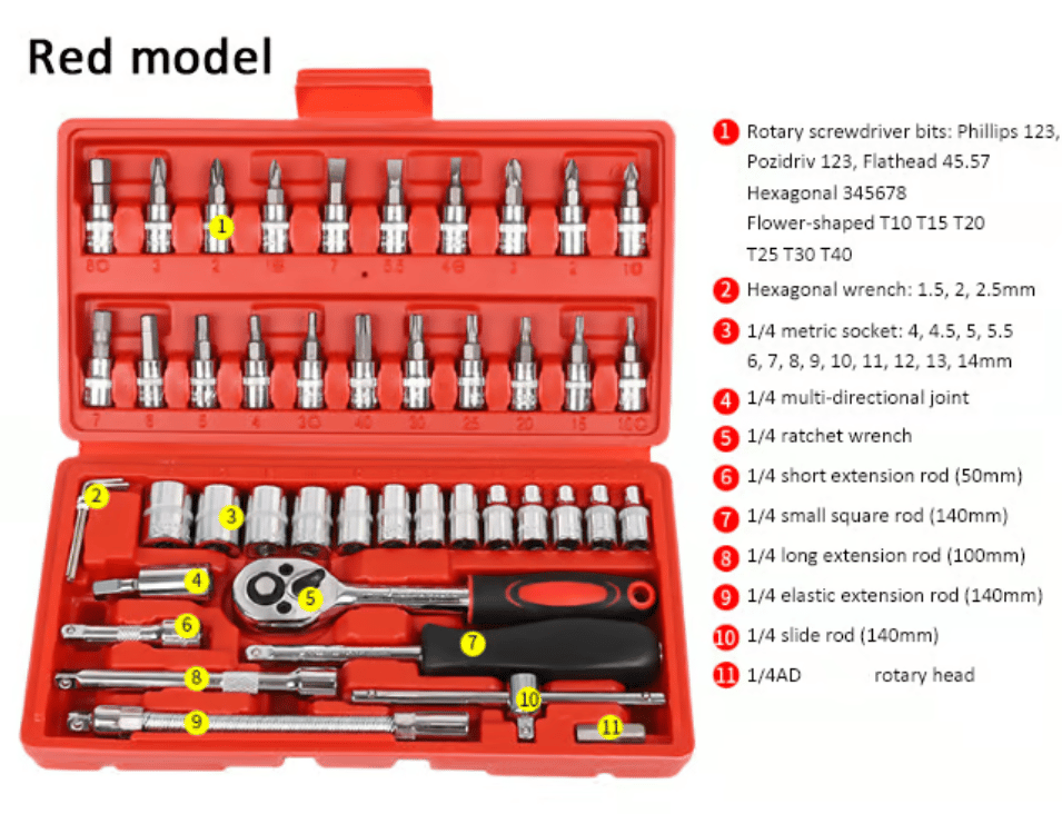 TorqueSlim – Ultra-Slim Cordless Ratchet Tool Set